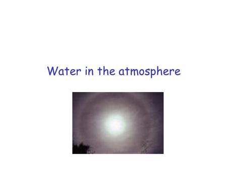 Water in the atmosphere. Water content of air Mass mixing ratio, Saturated vapour pressure, equilibrium over flat surface Rate of evaporation = rate of.