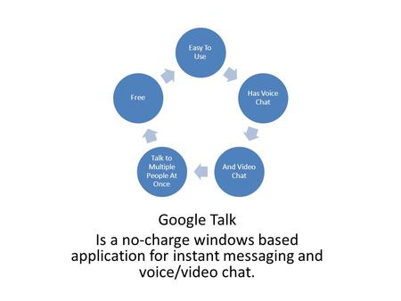 Easy To Use Has Voice Chat And Video Chat Talk to Multiple People At Once Free Google Talk Is a no-charge windows based application for instant messaging.