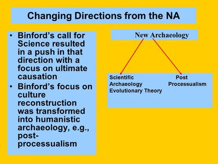 Changing Directions from the NA Binford’s call for Science resulted in a push in that direction with a focus on ultimate causation Binford’s focus on culture.