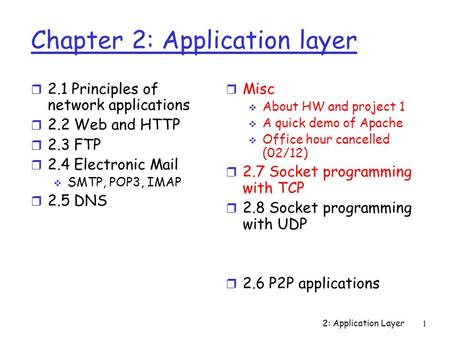 2: Application Layer1 Chapter 2: Application layer r 2.1 Principles of network applications r 2.2 Web and HTTP r 2.3 FTP r 2.4 Electronic Mail  SMTP,