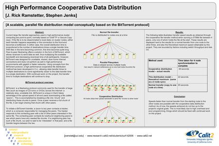 High Performance Cooperative Data Distribution [J. Rick Ramstetter, Stephen Jenks] [A scalable, parallel file distribution model conceptually based on.