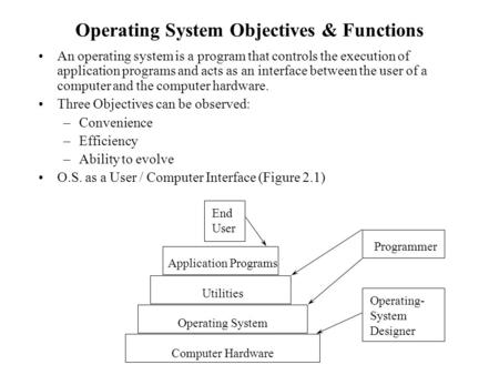 Operating System Objectives & Functions An operating system is a program that controls the execution of application programs and acts as an interface between.