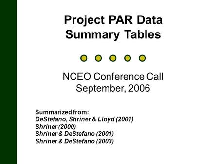 Project PAR Data Summary Tables NCEO Conference Call September, 2006 Summarized from: DeStefano, Shriner & Lloyd (2001) Shriner (2000) Shriner & DeStefano.