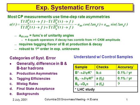 2 July, 2001 Columbia D0 Snowmass Meeting - H.Evans 1 Exp. Systematic Errors Most CP measurements use time-dep rate asymmetries  a dir,mix = func’s of.