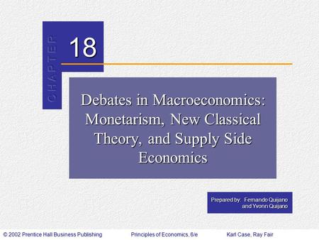 © 2002 Prentice Hall Business PublishingPrinciples of Economics, 6/eKarl Case, Ray Fair 18 Prepared by: Fernando Quijano and Yvonn Quijano Debates in Macroeconomics: