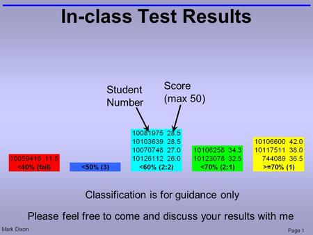 Mark Dixon Page 1 In-class Test Results Student Number Score (max 50) Classification is for guidance only Please feel free to come and discuss your results.