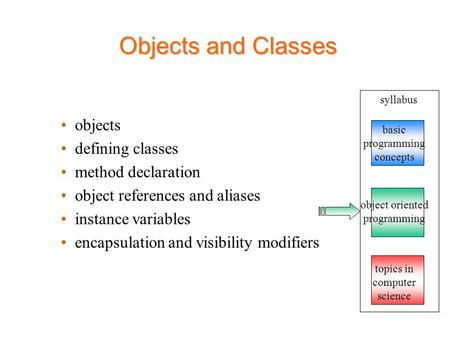 Objects and Classes Objects and Classes objects defining classes method declaration object references and aliases instance variables encapsulation and.