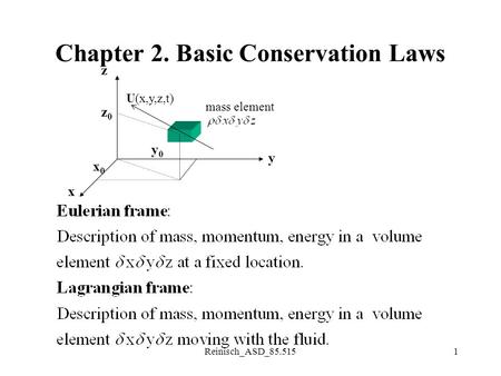 Reinisch_ASD_85.5151 Chapter 2. Basic Conservation Laws x0x0 y0y0 z0z0 z y x U(x,y,z,t) mass element.
