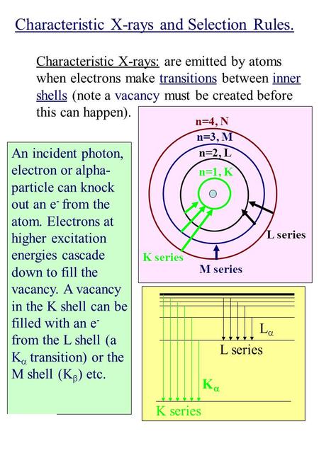 W.N. Catford/P.H. Regan 1AMQ 83 Characteristic X-rays and Selection Rules. Characteristic X-rays: are emitted by atoms when electrons make transitions.