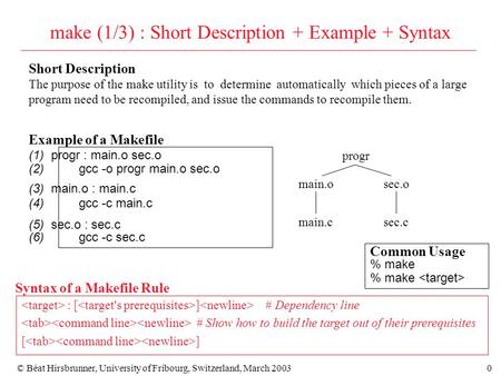 0 make (1/3) : Short Description + Example + Syntax Short Description The purpose of the make utility is to determine automatically which pieces of a large.