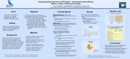 Supporting Client Disclosure of HIV Status – Evaluating Provider Efficacy Before vs. After a Skills-based Training Objective Results More participants.