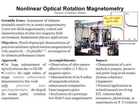 Nonlinear Optical Rotation Magnetometry University of California, Berkeley Objectives: Proof-of-principle demonstration of precision nonlinear optical.