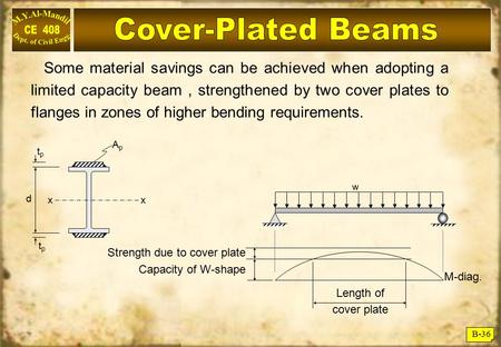 B-36 Some material savings can be achieved when adopting a limited capacity beam, strengthened by two cover plates to flanges in zones of higher bending.