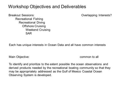 Workshop Objectives and Deliverables Breakout Sessions: Overlapping Interests? Recreational Fishing Recreational Diving Offshore Cruising Weekend Cruising.