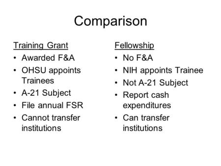 Comparison Training Grant Awarded F&A OHSU appoints Trainees A-21 Subject File annual FSR Cannot transfer institutions Fellowship No F&A NIH appoints Trainee.