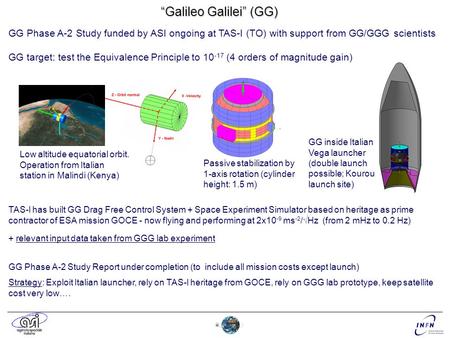 “Galileo Galilei” (GG) GG Phase A-2 Study funded by ASI ongoing at TAS-I (TO) with support from GG/GGG scientists GG target: test the Equivalence Principle.