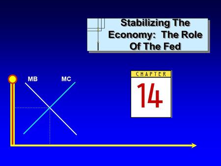 MBMC Stabilizing The Economy: The Role Of The Fed.