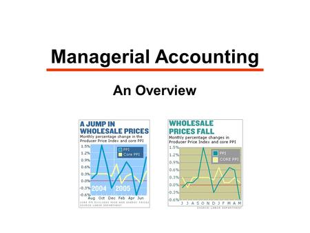 Managerial Accounting An Overview. Role in Decision-Making  Provides economic and financial information to management  Focus on resources, costs, profit.