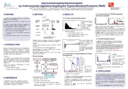 20-30% of a trypsinised proteome are constituted of peptides with Mw≥3000 (TReP) Identification of large peptides by shotgun MS is not efficient Isolation.