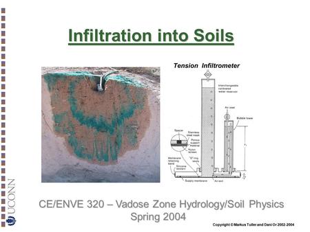Infiltration into Soils
