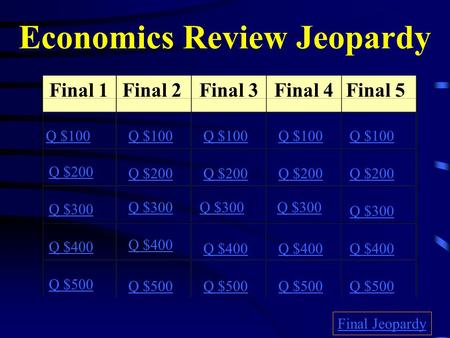 Economics Review Jeopardy Final 1Final 2Final 3Final 4Final 5 Q $100 Q $200 Q $300 Q $400 Q $500 Q $100 Q $200 Q $300 Q $400 Q $500 Final Jeopardy.