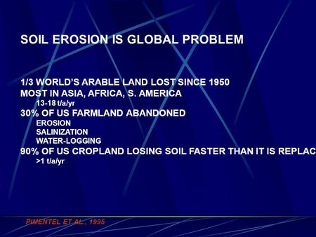 SOIL EROSION IS GLOBAL PROBLEM 1/3 WORLD’S ARABLE LAND LOST SINCE 1950 MOST IN ASIA, AFRICA, S. AMERICA 13-18 t/a/yr 30% OF US FARMLAND ABANDONED EROSION.