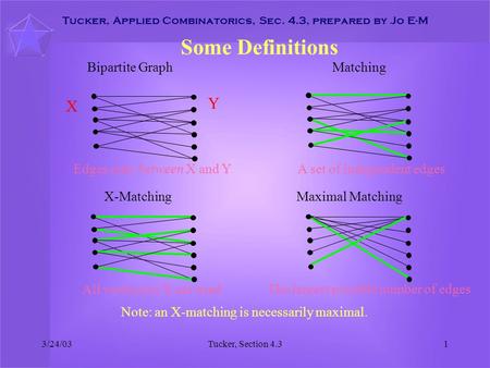 3/24/03Tucker, Section 4.31 Tucker, Applied Combinatorics, Sec. 4.3, prepared by Jo E-M Bipartite GraphMatching Some Definitions X-Matching Maximal Matching.