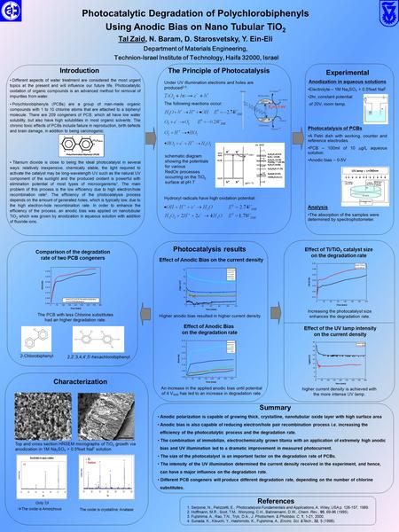 Introduction Different aspects of water treatment are considered the most urgent topics at the present and will influence our future life. Photocatalytic.