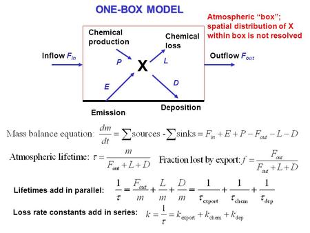 X ONE-BOX MODEL Atmospheric “box”;