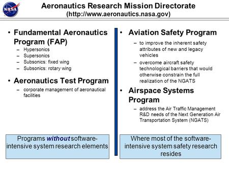 Programs without software- intensive system research elements Where most of the software- intensive system safety research resides Aeronautics Research.