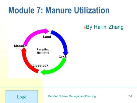 Logo Certified Nutrient Management Planning7-1 Module 7: Manure Utilization By Hailin Zhang.
