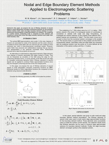 Nodal and Edge Boundary Element Methods Applied to Electromagnetic Scattering Problems M. M. Afonso (1), J.A. Vasconcelos (1), R. C. Mesquita (1), C. Vollaire.