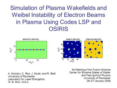 Simulation of Plasma Wakefields and Weibel Instability of Electron Beams in Plasma Using Codes LSP and OSIRIS beam density plasma densityelectron density.