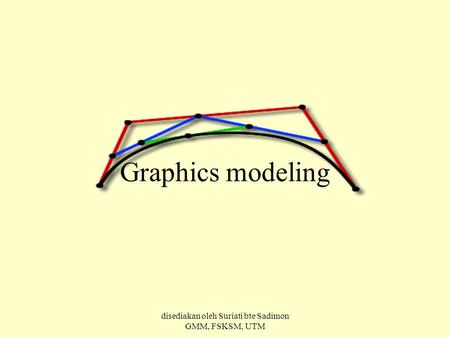 Disediakan oleh Suriati bte Sadimon GMM, FSKSM, UTM Graphics modeling.