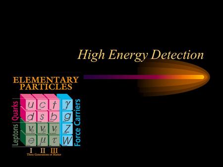 High Energy Detection. High Energy Spectrum High energy EM radiation:  (nm)E (eV) Soft x-rays 10100 X-rays 0.110 K Soft gamma rays 0.0011 M Hard gamma.