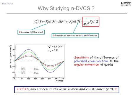 Why Studying n-DVCS ? Eric Voutier n-DVCS gives access to the least known and constrained GPD, E 0 because F 1 (t) is small 0 because of cancelation of.
