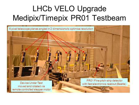 LHCb VELO Upgrade Medipix/Timepix PR01 Testbeam
