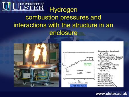 Hydrogen combustion pressures and interactions with the structure in an enclosure.