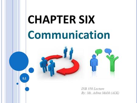 CHAPTER SIX Communication INB 350 Lecture By: Ms. Adina Malik (ALK)