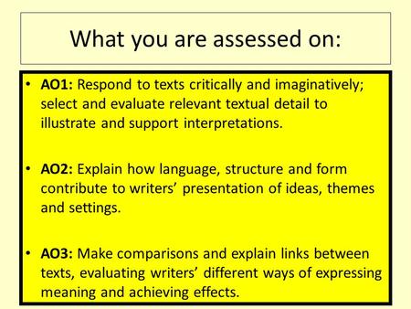 What you are assessed on: