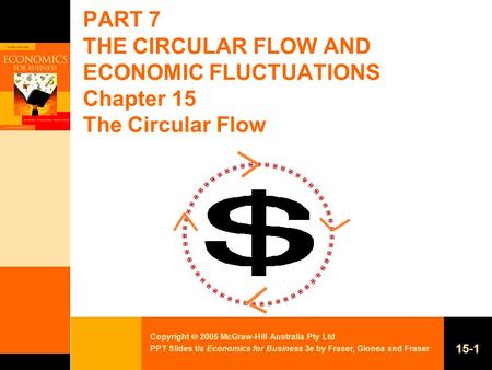 Copyright  2005 McGraw-Hill Australia Pty Ltd PPT Slides t/a Economics for Business 3e by Fraser, Gionea and Fraser 15-1 PART 7 THE CIRCULAR FLOW AND.