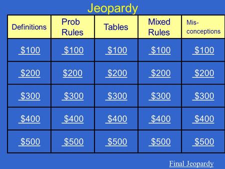 Jeopardy Final Jeopardy Definitions Prob Rules Tables Mixed Rules Mis- conceptions $100 $200 $300 $400 $500.
