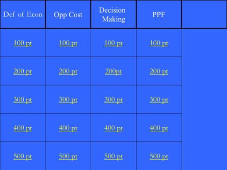 Def of Econ Opp Cost Decision Making PPF 100 pt 100 pt 100 pt 100 pt