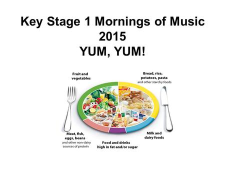 Key Stage 1 Mornings of Music 2015 YUM, YUM!. Coventry Godcakes.
