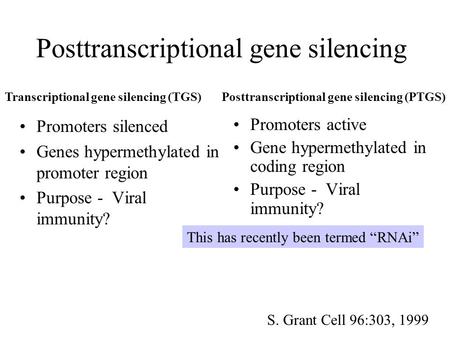 Posttranscriptional gene silencing Promoters silenced Genes hypermethylated in promoter region Purpose - Viral immunity? Promoters active Gene hypermethylated.