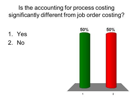 Is the accounting for process costing significantly different from job order costing? 1.Yes 2.No.