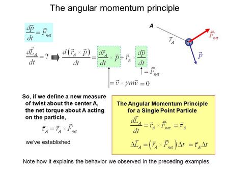 The Angular Momentum Principle for a Single Point Particle A So, if we define a new measure of twist about the center A, the net torque about A acting.