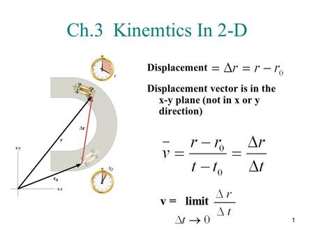 1 Ch.3 Kinemtics In 2-D Displacement vector is in the x-y plane (not in x or y direction) v = limit Displacement.