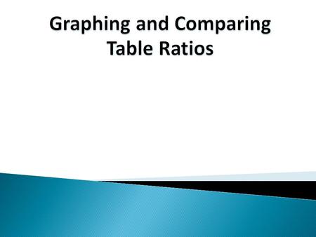 Graphing and Comparing Table Ratios