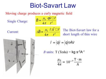 Biot-Savart Law Moving charge produces a curly magnetic field